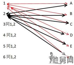 ͸���۾������·���Ƶ��������ɽ���ݹ�����̶ ��������20���ζ�(ͼ)...