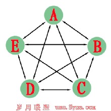 AKK�˿˷����Ǽ۸���Ƶ�����ǿ��ȫ���̡������ִ���ͥũ����ͼ��...